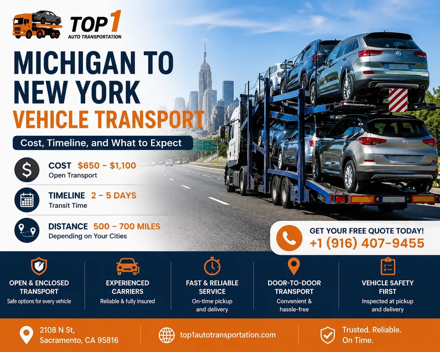 Michigan to New York vehicle transport guide — cost, timeline, and what to expect