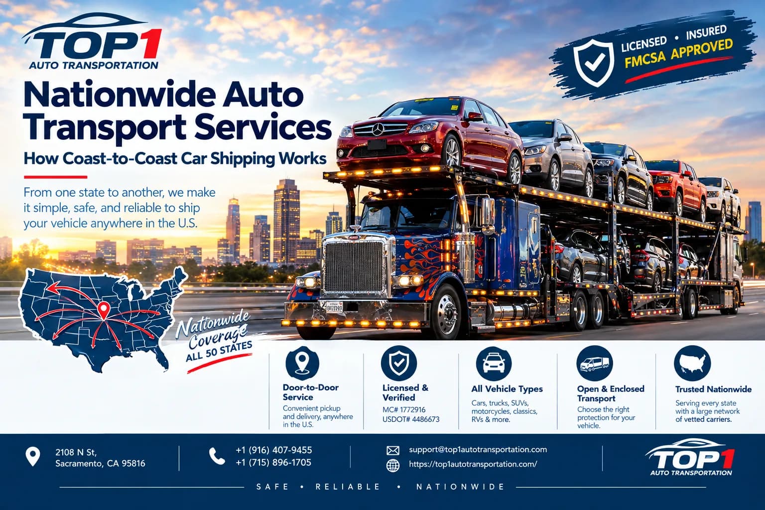 Nationwide auto transport services — how coast-to-coast car shipping works