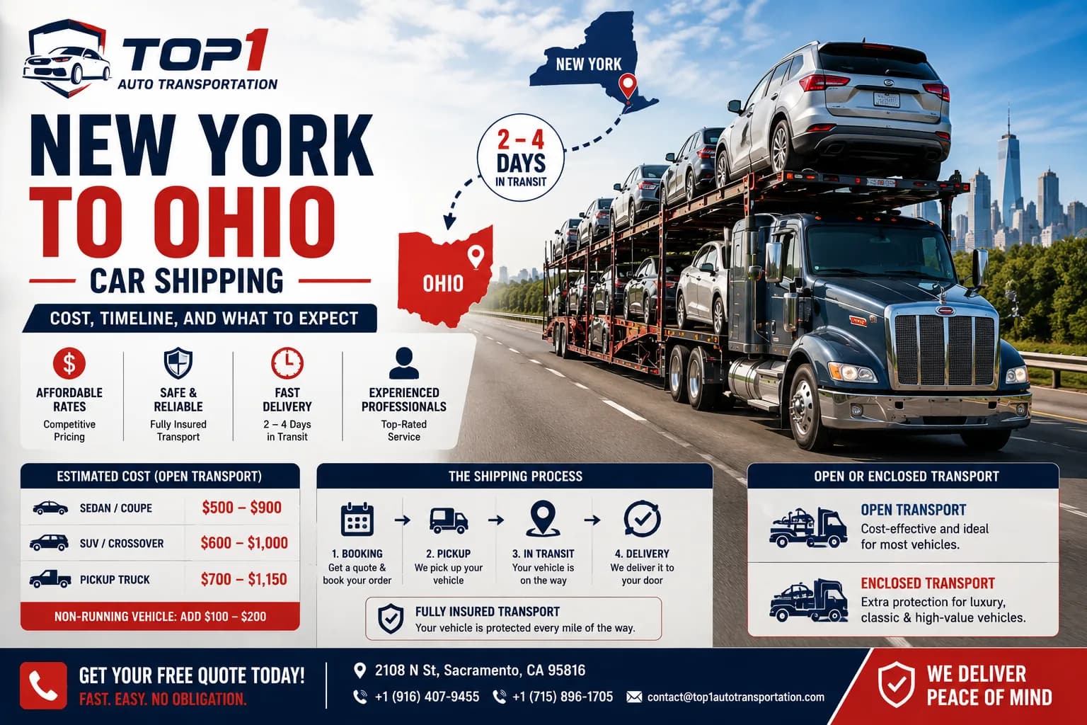 New York to Ohio car shipping guide — cost, timeline, and what to expect