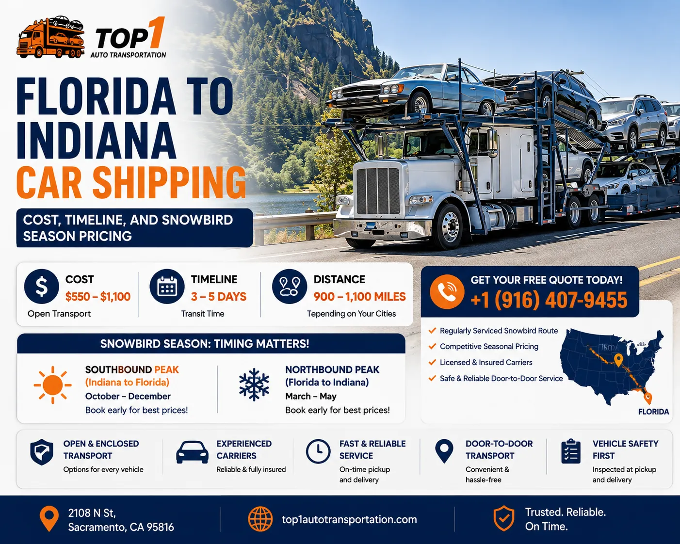 Florida to Indiana car shipping cost, timeline, and snowbird season overview