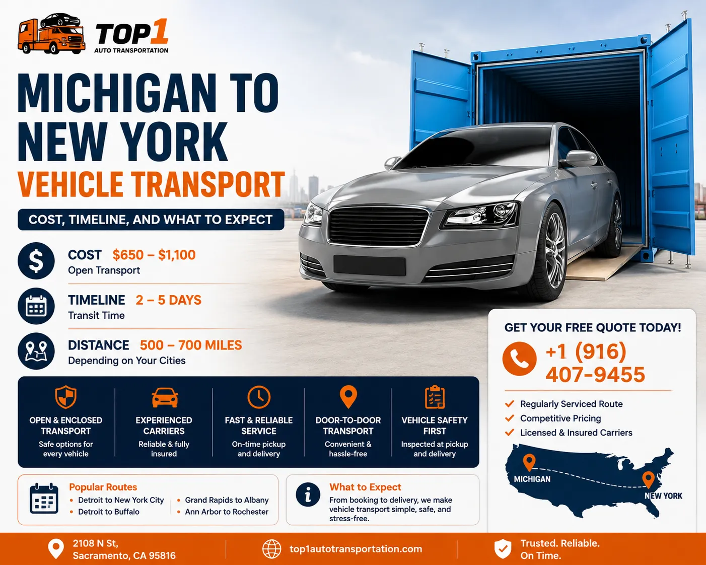 Michigan to New York vehicle transport cost and timeline overview