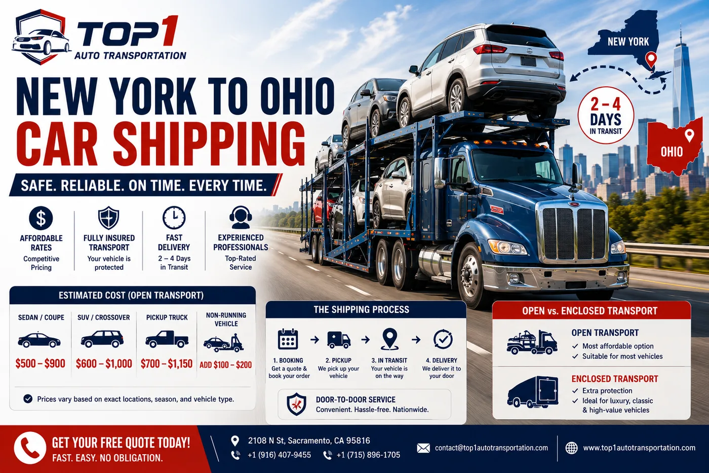 Open vs enclosed car transport options for New York to Ohio shipping